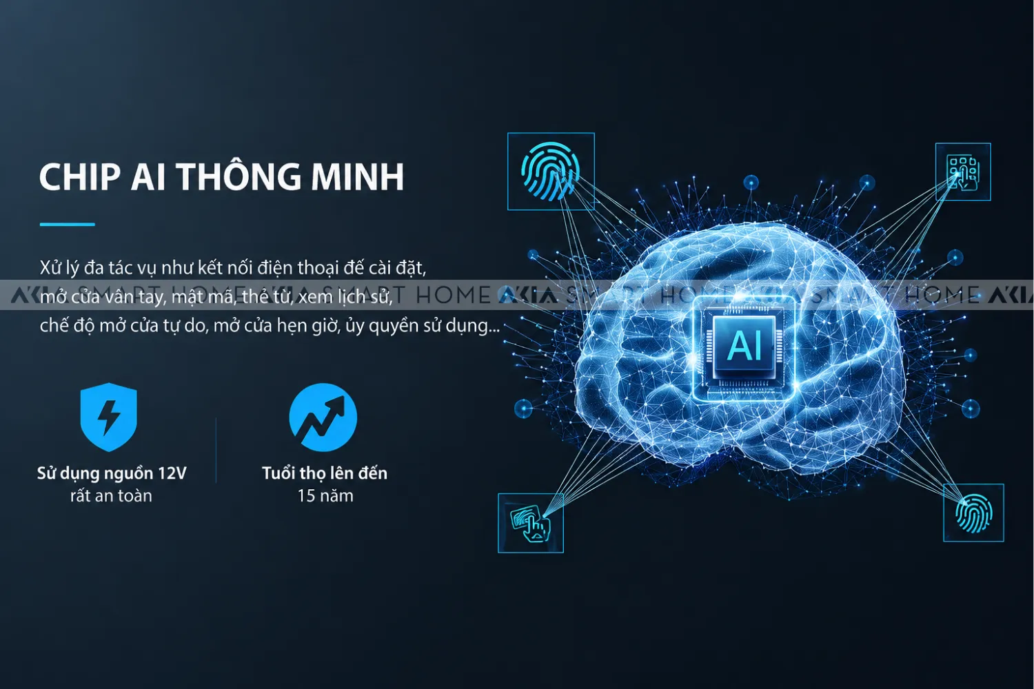 Hệ Thống Kiểm Soát Cửa Thông Minh Laffer Hf500 14 Hệ Thống Kiểm Soát Cửa Thông Minh Laffer Hf500 - Akia Smart Home