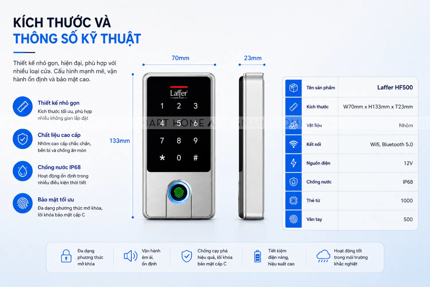 Hệ Thống Kiểm Soát Cửa Thông Minh Laffer Hf500 20 Hệ Thống Kiểm Soát Cửa Thông Minh Laffer Hf500 - Akia Smart Home