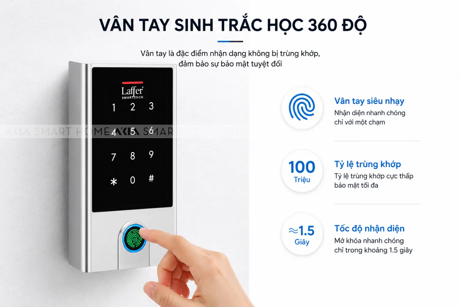 Hệ Thống Kiểm Soát Cửa Thông Minh Laffer Hf500 15 Hệ Thống Kiểm Soát Cửa Thông Minh Laffer Hf500 - Akia Smart Home