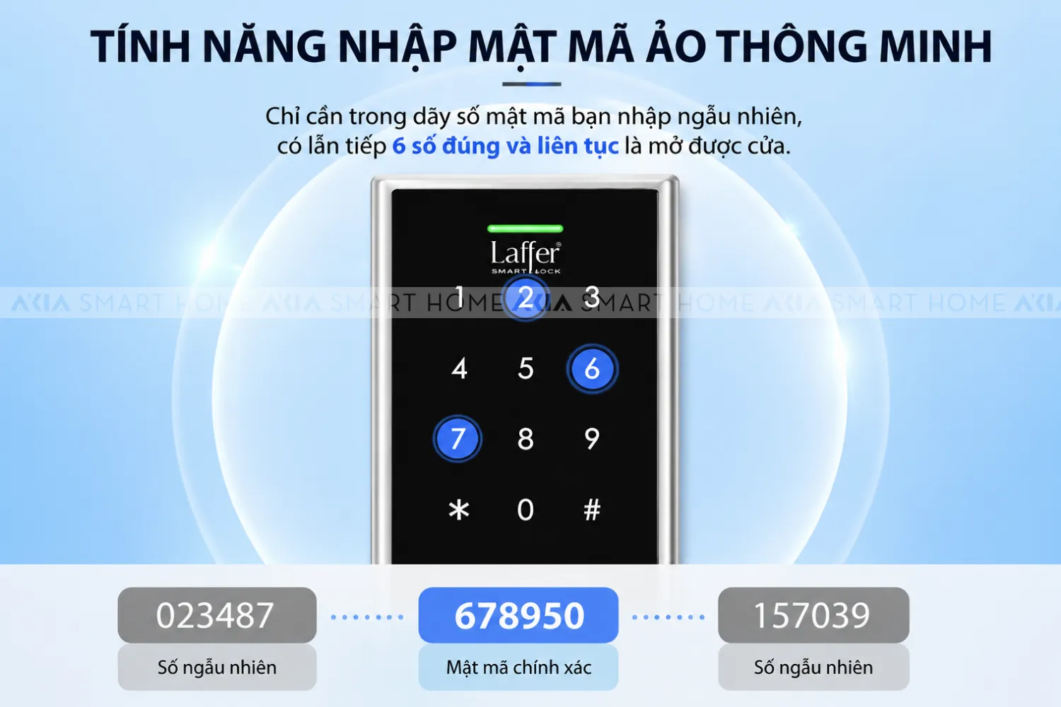 Hệ Thống Kiểm Soát Cửa Thông Minh Laffer Hf500 16 Hệ Thống Kiểm Soát Cửa Thông Minh Laffer Hf500 - Akia Smart Home