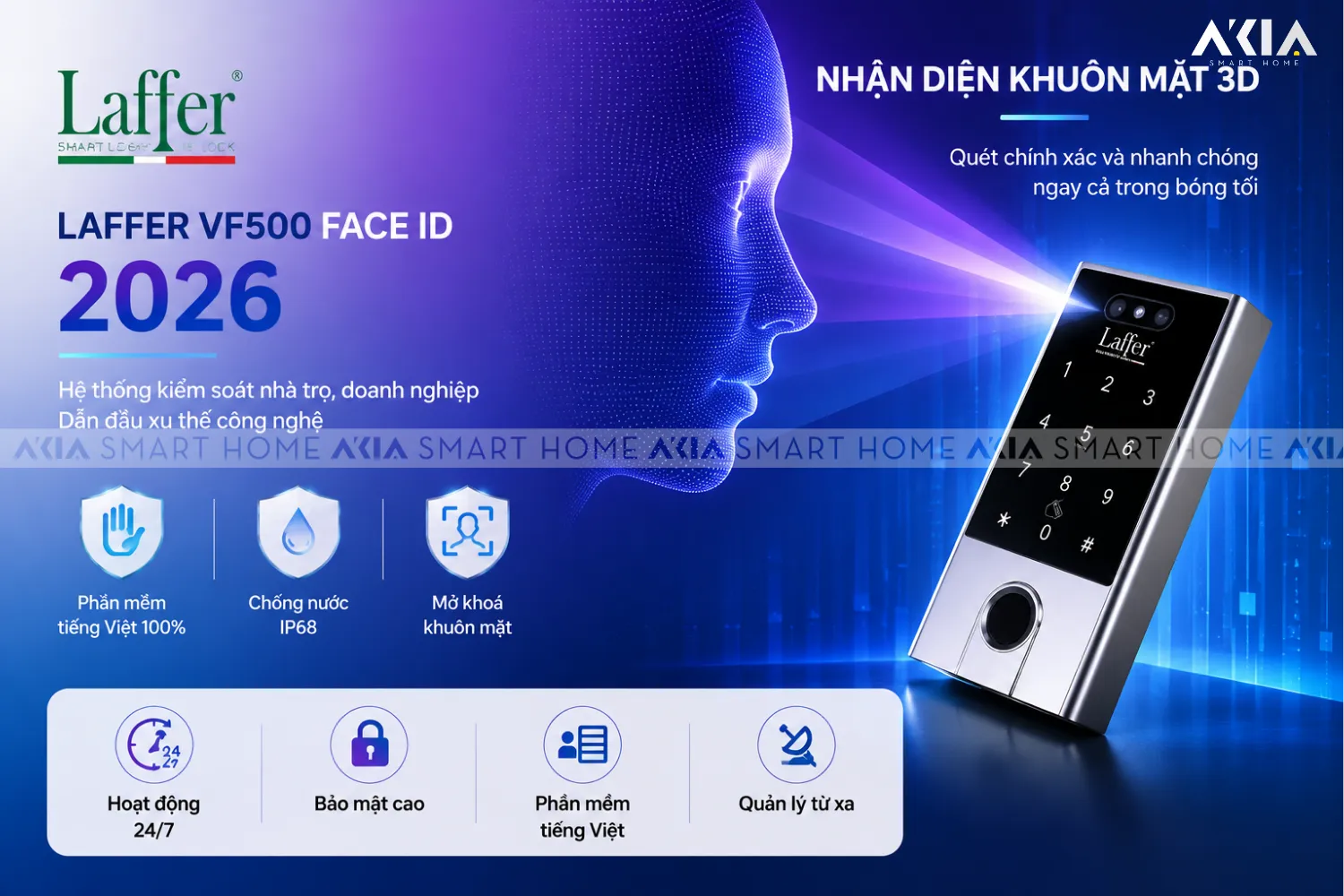 Hệ Thống Kiểm Soát Ra Vào Bằng Khuôn Mặt Laffer Vf500 12 Hệ Thống Kiểm Soát Nhà Trọ Bằng Khuôn Mặt Laffer Vf500 - Akia Smart Home
