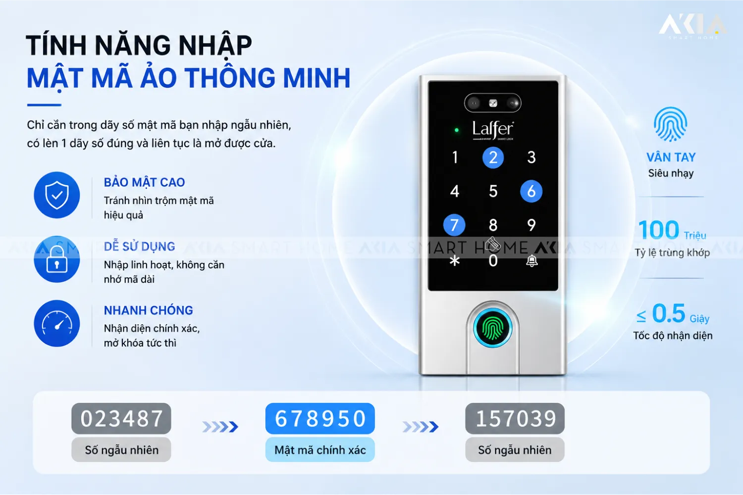 Hệ Thống Kiểm Soát Ra Vào Bằng Khuôn Mặt Laffer Vf500 16 Hệ Thống Kiểm Soát Nhà Trọ Bằng Khuôn Mặt Laffer Vf500 - Akia Smart Home
