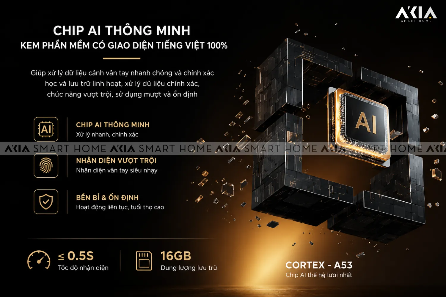 Hệ Thống Kiểm Soát Ra Vào Bằng Khuôn Mặt Laffer Vf500 14 Hệ Thống Kiểm Soát Nhà Trọ Bằng Khuôn Mặt Laffer Vf500 - Akia Smart Home