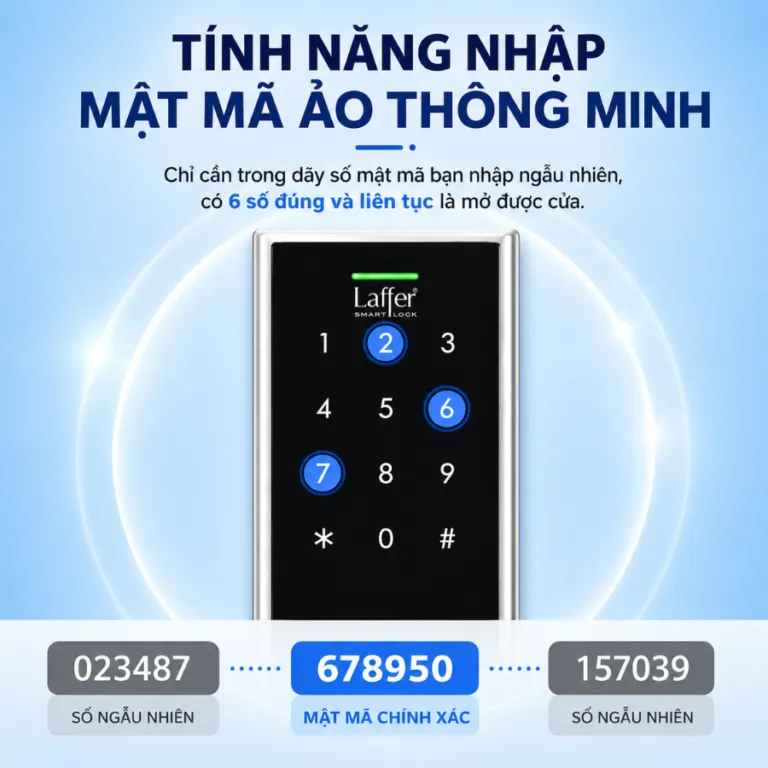 Hệ thống kiểm soát cửa thông minh Laffer HF500 - AKIA Smart Home