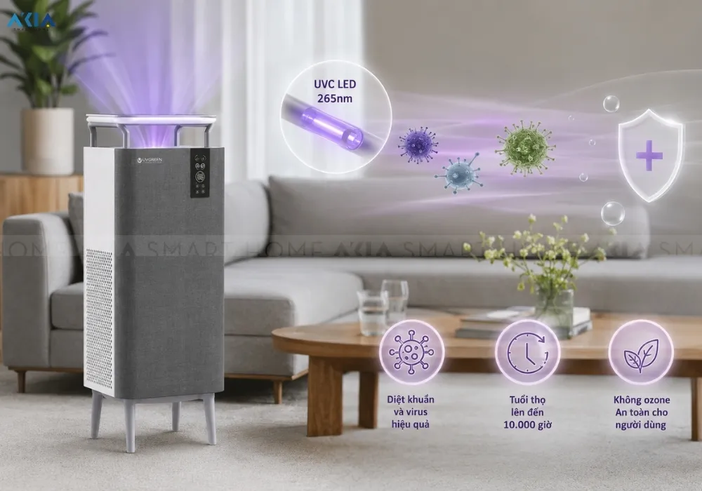 Máy Lọc Không Khí Diệt Khuẩn Uvgreen Ka800 Th 10 Máy Lọc Không Khí Diệt Khuẩn Uvgreen Ka800 Th - Akia Smart Home