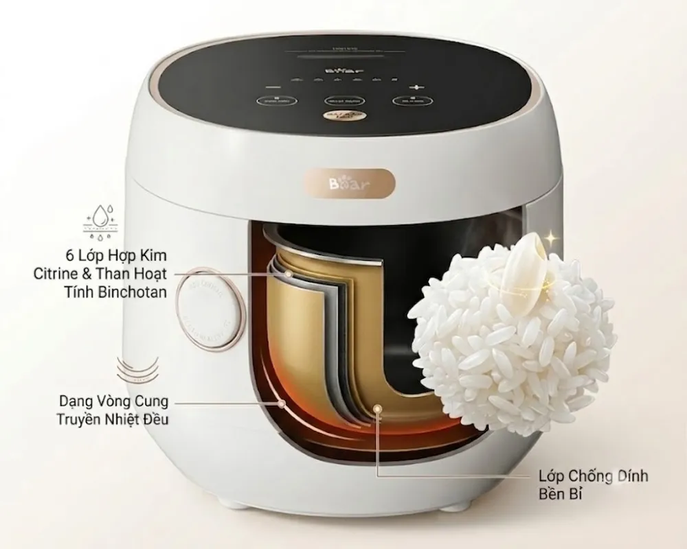 Nồi Cơm Điện Bear Sb-Nc30B 10 Nồi Cơm Điện Bear Sb-Nc30B - Akia Smart Home
