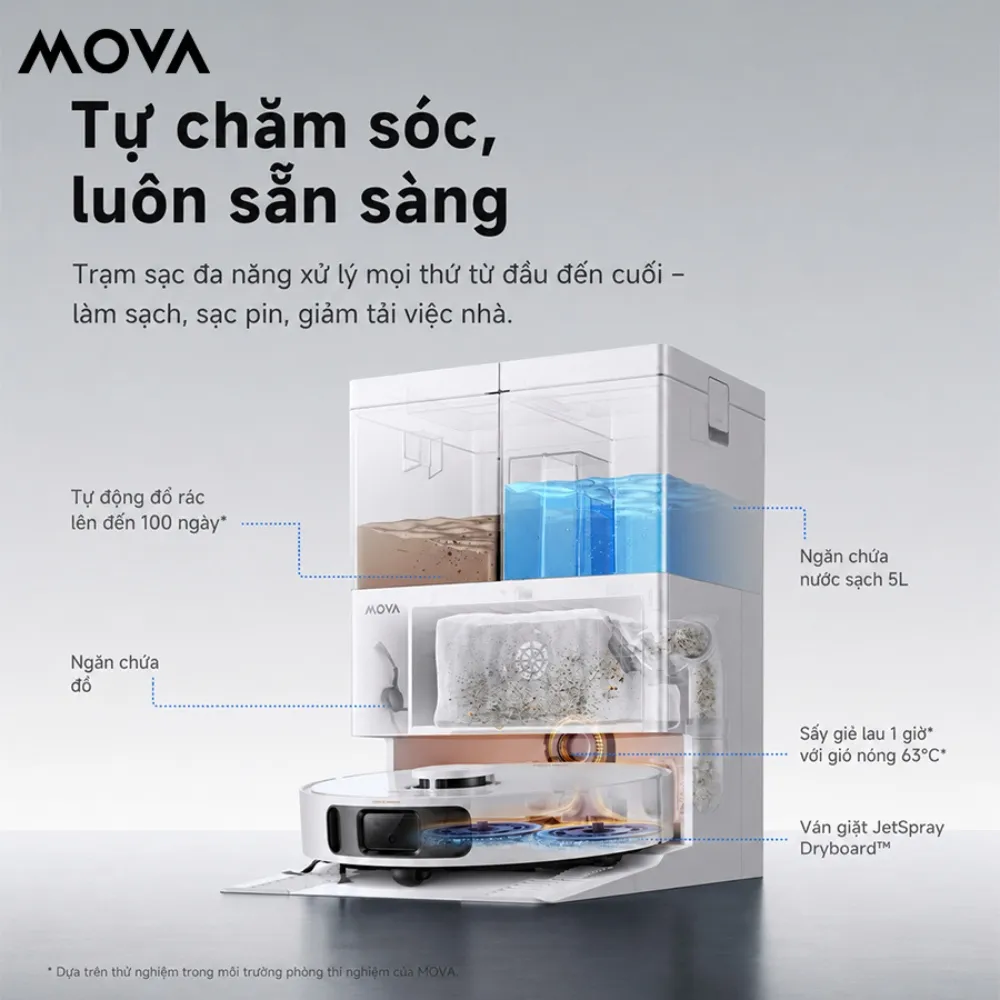 Robot Hút Bụi Lau Nhà Mova E50 Ultra 34 Robot Hút Bụi Lau Nhà Mova E50 Ultra - Akia Smart Home
