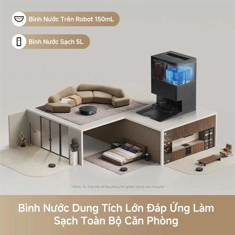 Robot Hút Bụi Lau Nhà Mova S70 Roller 22 Robot Hút Bụi Lau Nhà Mova S70 Roller - Akia Smart Home