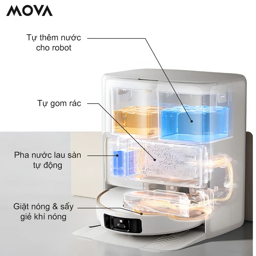 Robot Hút Bụi Lau Nhà Mova V50 Ultra 46 Robot Hút Bụi Lau Nhà Mova V50 Ultra - Akia Smart Home
