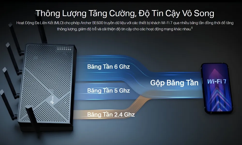 Router Wifi 7 Ba Băng Tần Be9700 Tp-Link Archer Be600 17 Router Wifi 7 Ba Băng Tần Be9700 Archer Be600 - Akia Smart Home