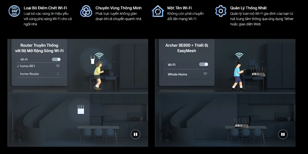 Router Wifi 7 Ba Băng Tần Be9700 Tp-Link Archer Be600 20 Router Wifi 7 Ba Băng Tần Be9700 Archer Be600 - Akia Smart Home
