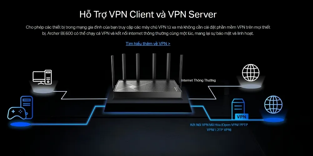 Router Wifi 7 Ba Băng Tần Be9700 Tp-Link Archer Be600 22 Router Wifi 7 Ba Băng Tần Be9700 Archer Be600 - Akia Smart Home