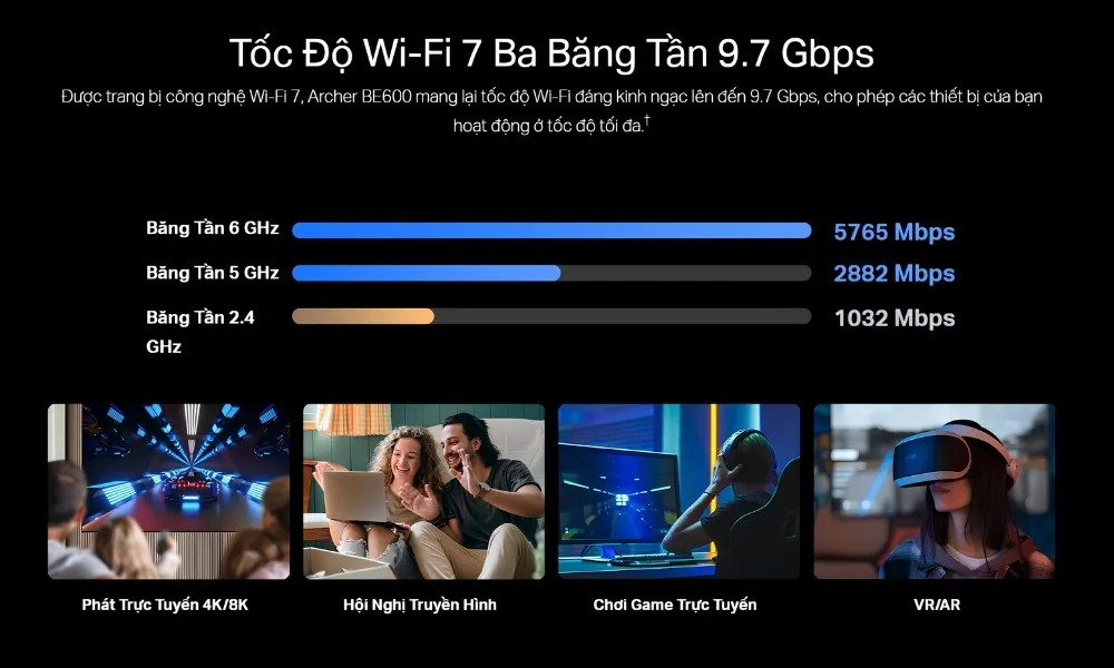 Router Wifi 7 Ba Băng Tần Be9700 Tp-Link Archer Be600 15 Router Wifi 7 Ba Băng Tần Be9700 Archer Be600 - Akia Smart Home