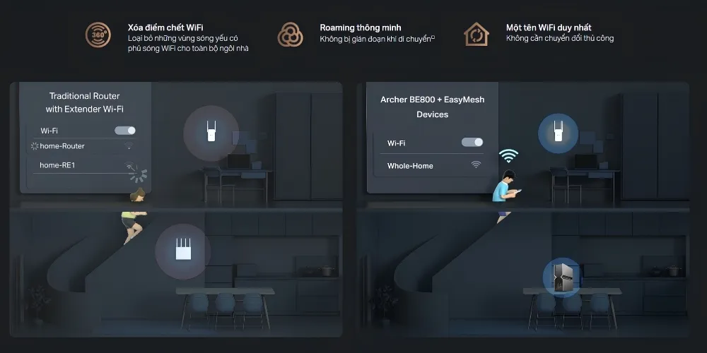 Router Wifi 7 Be19000 Ba Băng Tần Archer Be800 20 Router Wifi 7 Be19000 Ba Băng Tần Archer Be800 - Akia Smart Home