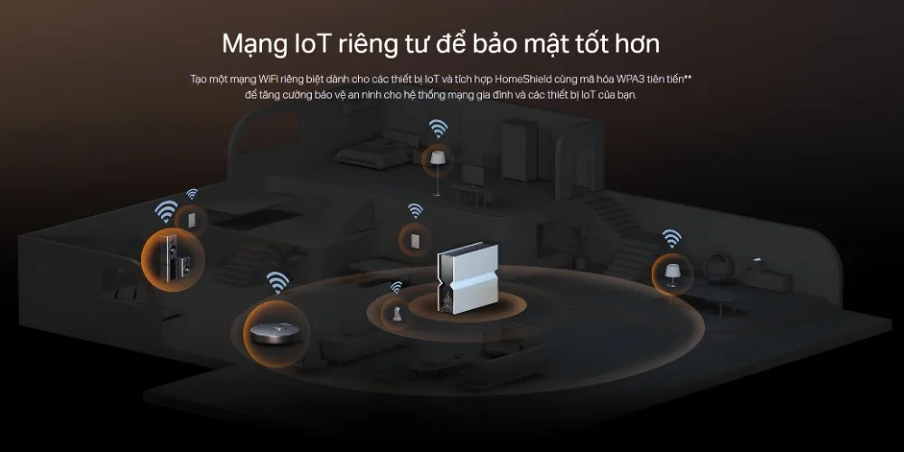 Router Wifi 7 Be19000 Ba Băng Tần Archer Be800 21 Router Wifi 7 Be19000 Ba Băng Tần Archer Be800 - Akia Smart Home