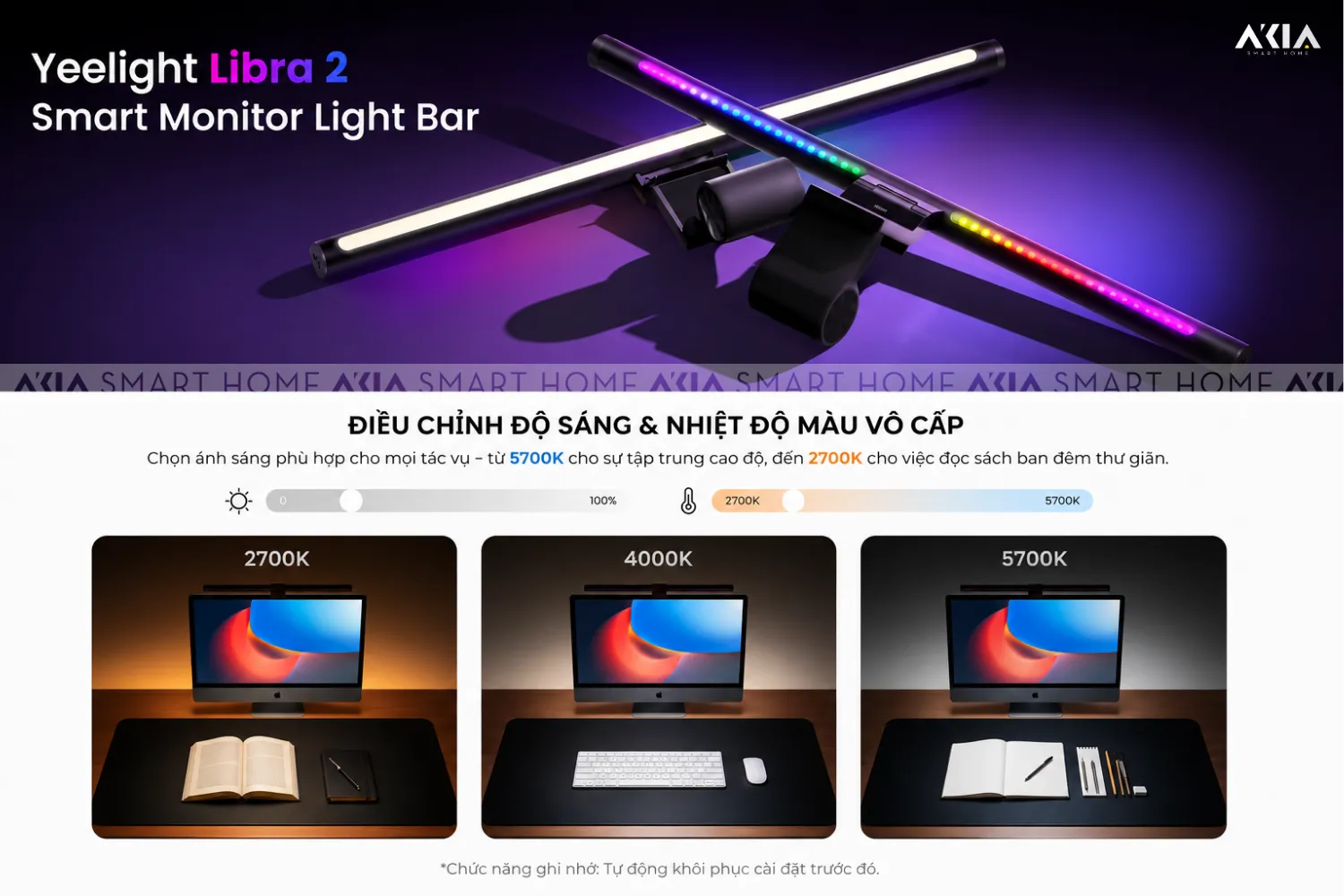 Đèn Kẹp Màn Hình Yeelight Led Screen Light Bar Libra 2 - Hỗ Trợ Homekit 11 Đèn Kẹp Màn Hình Yeelight Led Screen Light Bar Libra 2 – Hỗ Trợ Homekit - Akia Smart Home