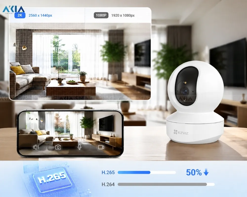 Camera Wifi Ip 360 Độ 4Mp Ezviz Ty1 - Akia Smart Home