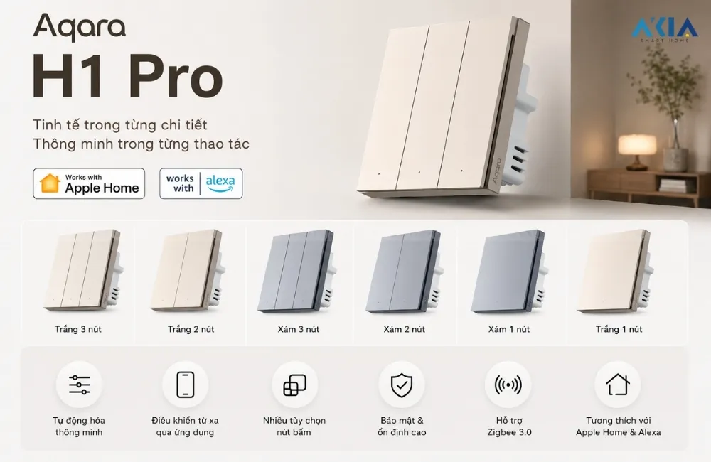 Công Tắc Thông Minh Aqara H1 Pro Có Dây Nguội 26 Công Tắc Thông Minh Aqara H1 Pro (Có Dây Nguội) - Akia Smart Home