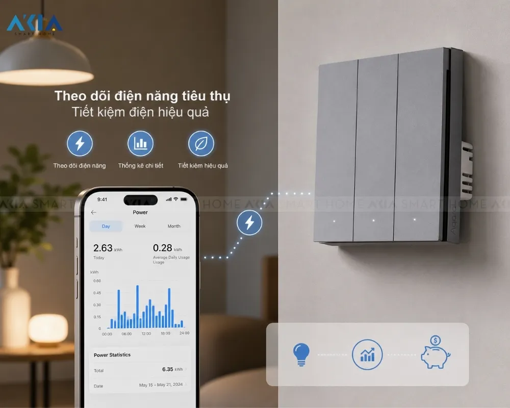 Công Tắc Thông Minh Aqara H1 Pro Có Dây Nguội 30 Công Tắc Thông Minh Aqara H1 Pro (Có Dây Nguội) - Akia Smart Home