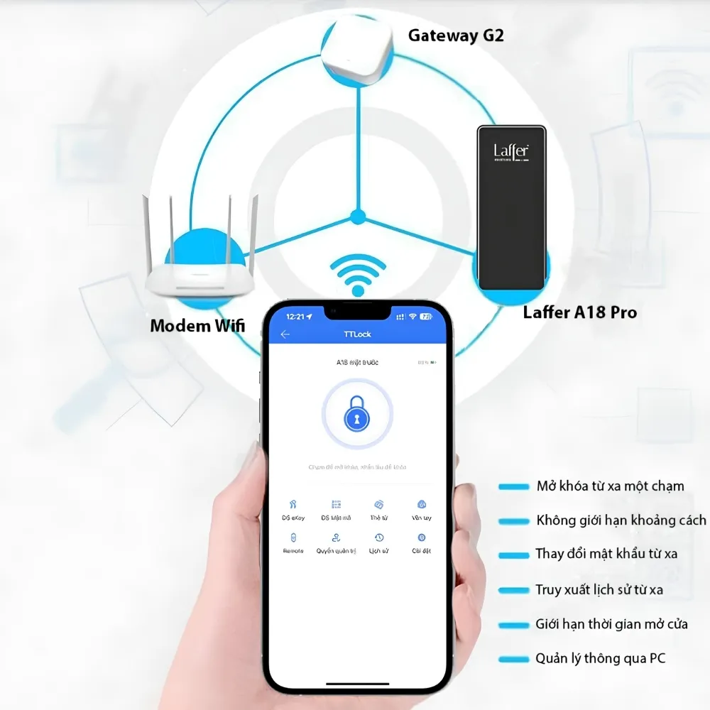 Khoá Cổng Vân Tay Ngoài Trời Laffer A18 Pro Nắp Trượt 52 Khoá Cổng Vân Tay Ngoài Trời Laffer A18 Pro - Akia Smart Home