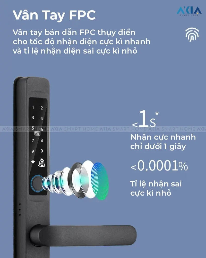 Khóa Vân Tay Cửa Nhôm Xingfa Akia Melo 301 18 Khóa Vân Tay Cửa Nhôm Xingfa Akia Melo 301 - Akia Smart Home