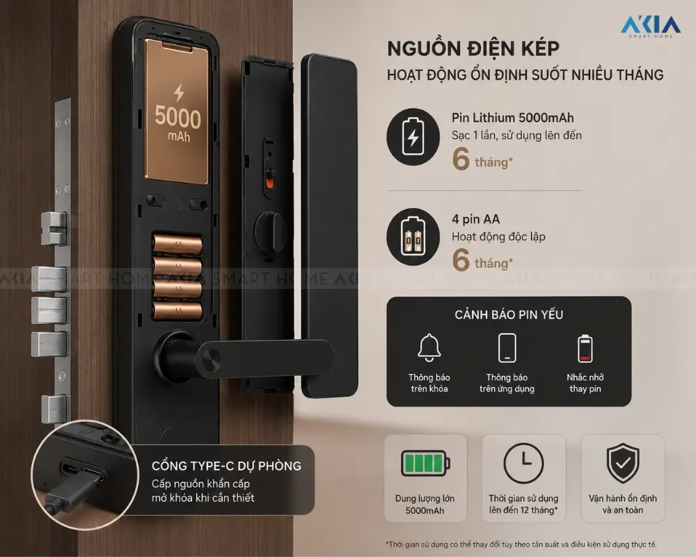 Khóa Vân Tay Thông Minh Lockin X9 Pro 11 Khóa Vân Tay Thông Minh Lockin X9 Pro - Akia Smart Home