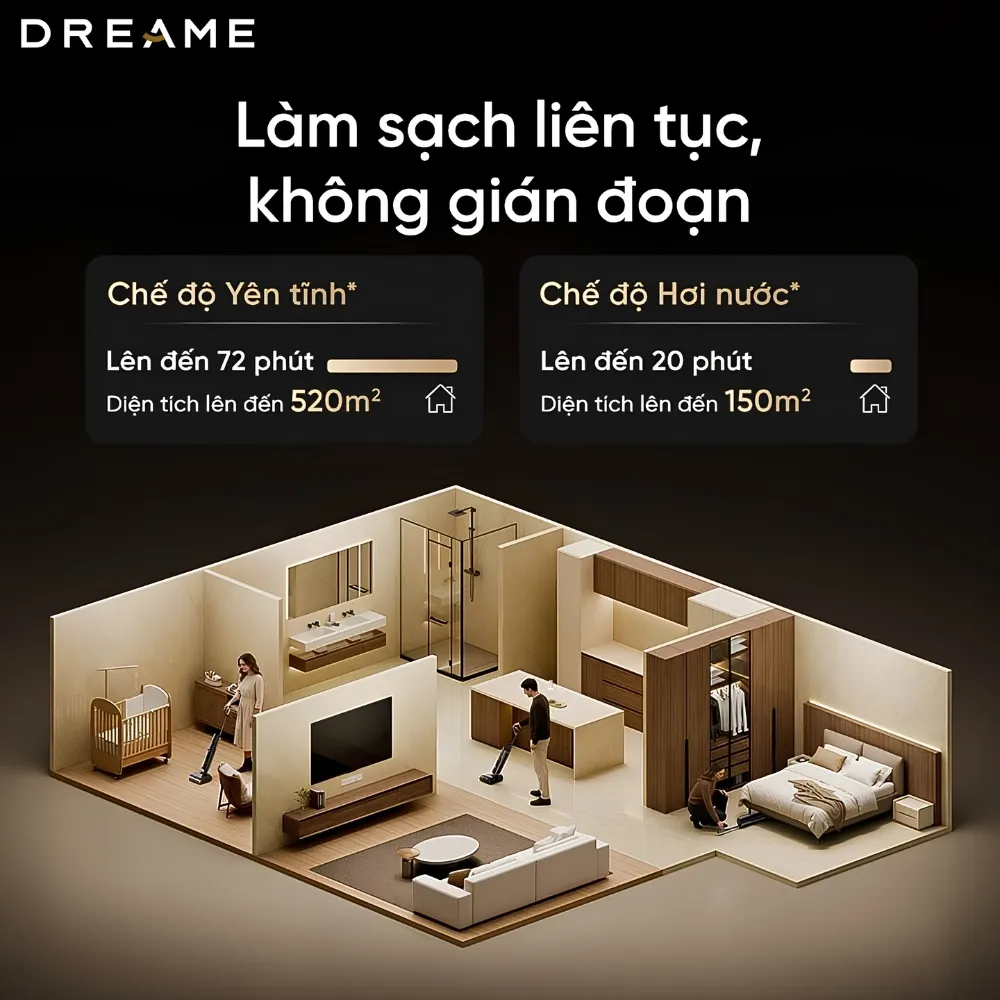 Máy Hút Bụi Lau Nhà Dreame H16 Steam 19 Máy Hút Bụi Lau Nhà Dreame H16 Steam - Akia Smart Home