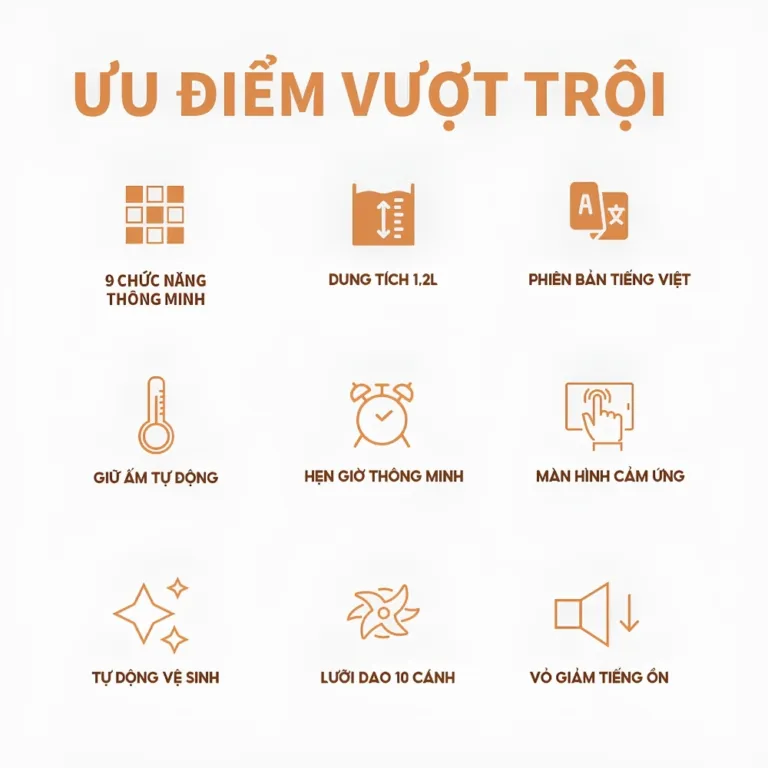 Máy làm sữa hạt Bear SB-SH12H - AKIA Smart Home