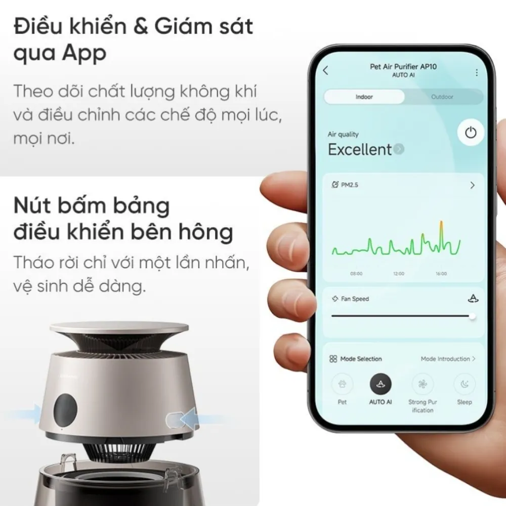 Máy Lọc Không Khí Dreame Ap10 21 Máy Lọc Không Khí Cho Thú Cưng Dreame Ap10 - Akia Smart Home