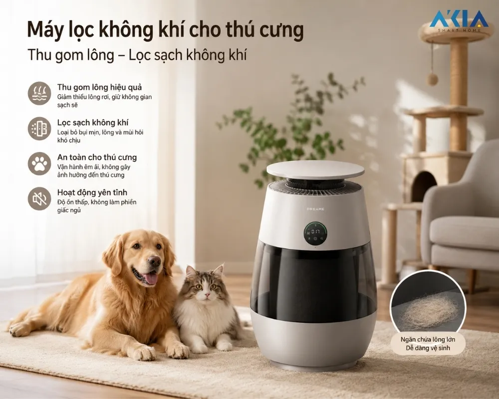 Máy Lọc Không Khí Dreame Ap10 14 Máy Lọc Không Khí Cho Thú Cưng Dreame Ap10 - Akia Smart Home