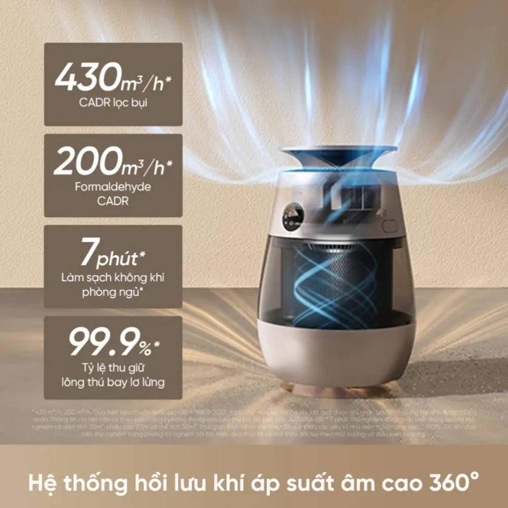 Máy Lọc Không Khí Dreame Ap10 15 Máy Lọc Không Khí Cho Thú Cưng Dreame Ap10 - Akia Smart Home