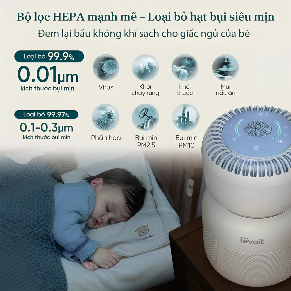 Máy Lọc Không Khí Cho Trẻ Sơ Sinh Levoit Sprout 11 Máy Lọc Không Khí Cho Trẻ Sơ Sinh Levoit Sprout - Akia Smart Home