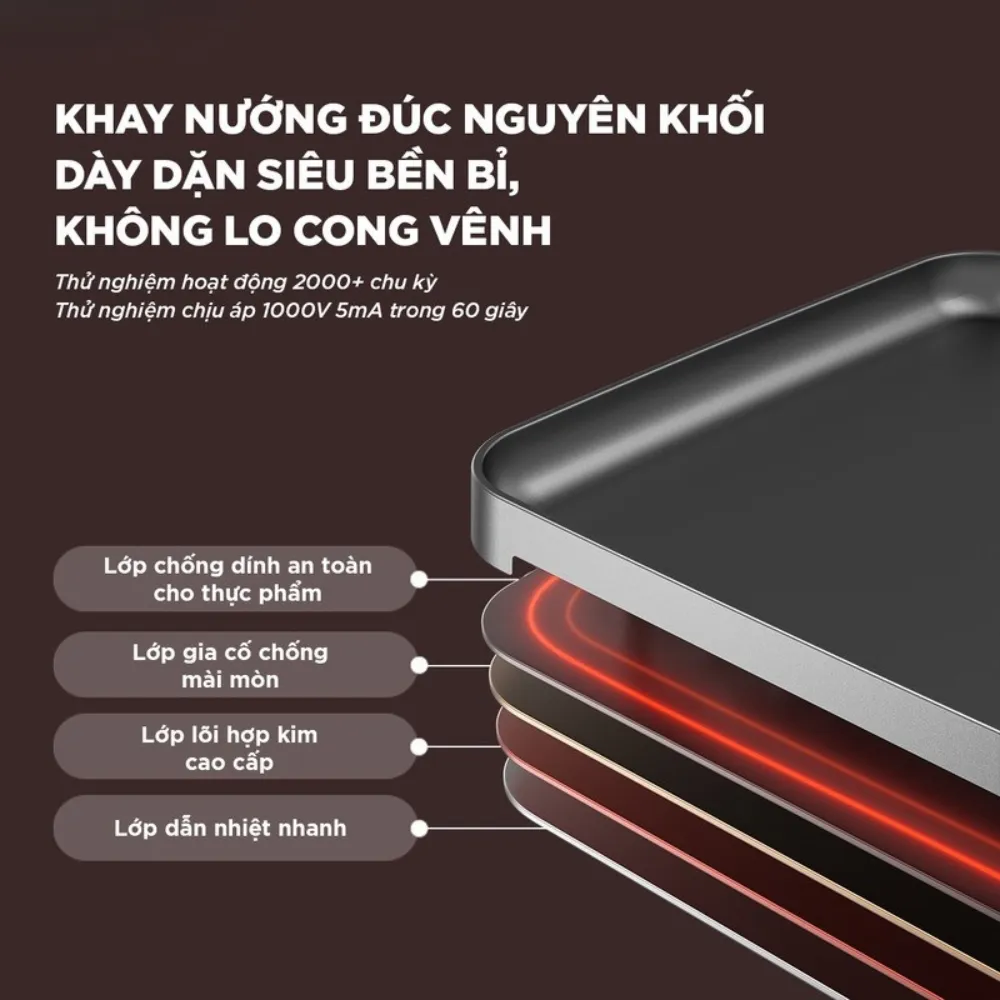 Nồi Lẩu Nướng Đa Năng Bear Gr-5H22R83 20 Nồi Lẩu Nướng Đa Năng Bear Gr-5H22R83 - Akia Smart Home
