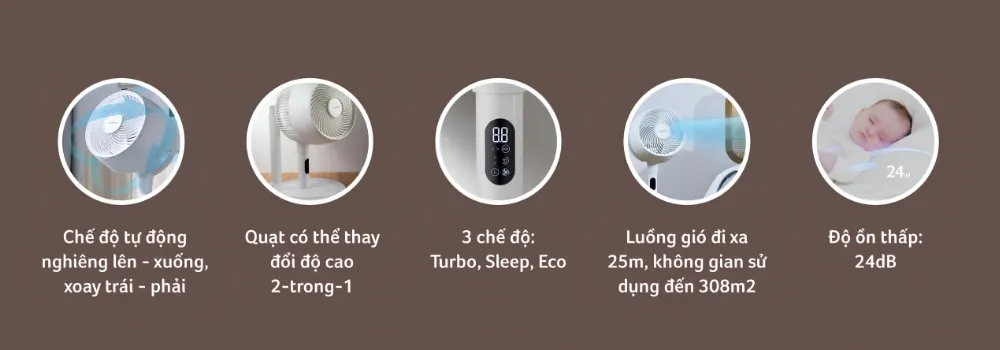 Quạt Tuần Hoàn Đối Lưu Không Khí Acerpure Cozy F2 52 Quạt Tuần Hoàn Đối Lưu Không Khí Acerpure Cozy F2 - Akia Smart Home