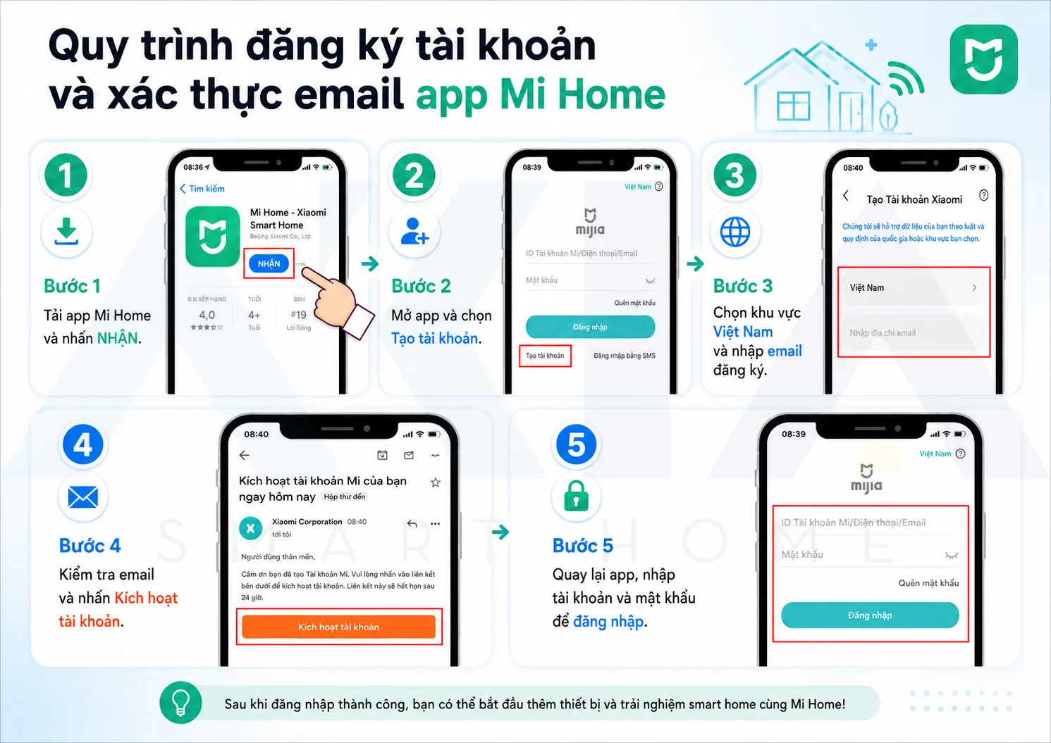 Cách Cài App Robot Hút Bụi &Amp; Hẹn Giờ Tự Động Dọn Dẹp 6 Cách Cài App Robot Hút Bụi Giao Diện Cài Đặt Lịch Hẹn Giờ Tự Động Dọn Dẹp Theo Từng Phòng Trong Tuần, Akia Smart Home