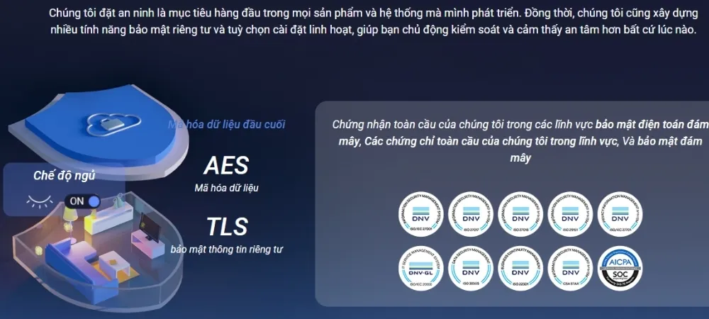 Camera Wifi Mắt Cá Toàn Cảnh Ezviz E4P 3K 18 Camera Wifi Mắt Cá Toàn Cảnh Ezviz E4P 3K - Akia Smart Home