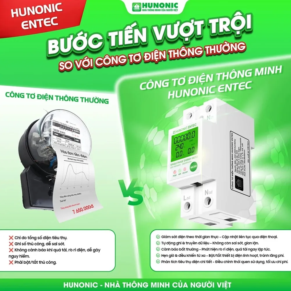 Công Tơ Điện Tử Thông Minh Hunonic Entec 8 Công Tơ Điện Tử Thông Minh Hunonic Entec - Akia Smart Home