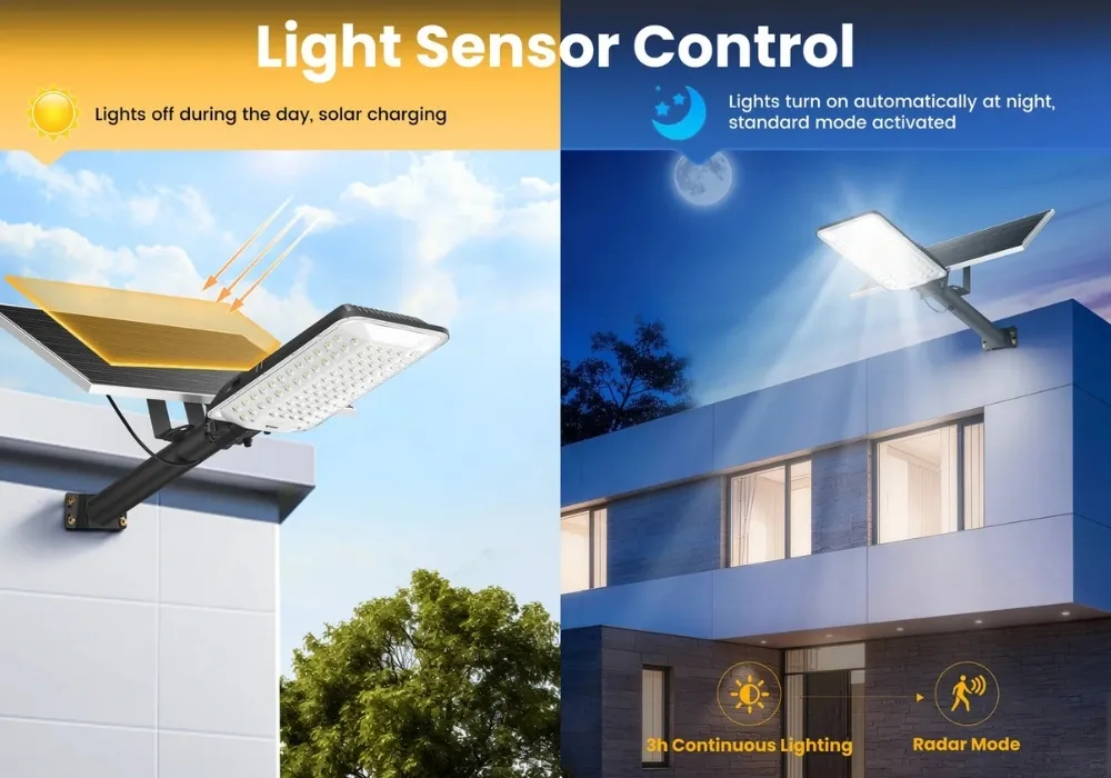 Đèn Đường Năng Lượng Mặt Trời Goneo Gn-A600C-As 21W - 3100 Lumen 15 Đèn Đường Năng Lượng Mặt Trời Goneo-Gn-A600C-As - Akia Smart Home