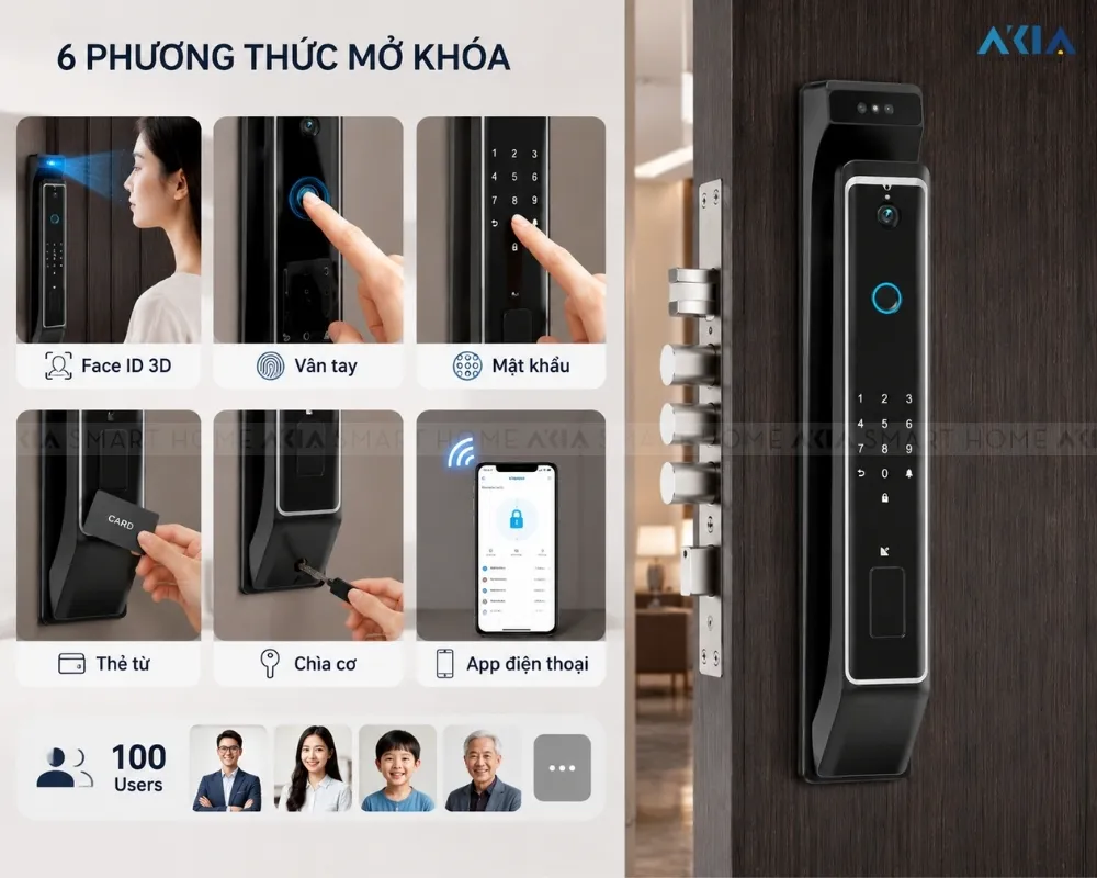 Khóa Cửa Vân Tay Điện Tử Nhận Diện Khuôn Mặt Laffer Fd06 28 Khóa Cửa Vân Tay Điện Tử Nhận Diện Khuôn Mặt Laffer Fd06 - Akia Smart Home