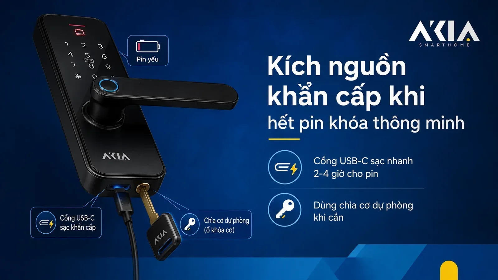 Hướng Dẫn Sử Dụng Khóa Cửa Thông Minh Từ A-Z | Akia 9 Xử Lý Sự Cố Khóa Thông Minh Hết Pin: Kích Nguồn Khẩn Cấp Qua Cổng Type-C 5V Và Dùng Chìa Cơ C-Class Dự Phòng, Akia Smart Home 2026