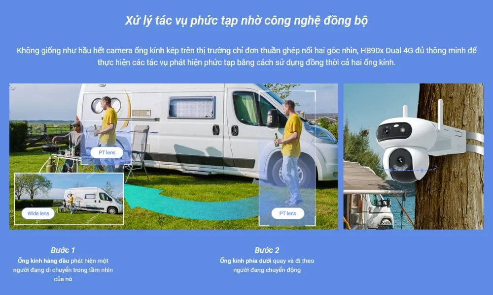 Camera Ngoài Trời 4G Ezviz Cs-Hb90X/Sp (4Mp+4Mp) 17 Camera Ngoài Trời 4G Ezviz Cs-Hb90X/Sp (4Mp+4Mp) - Akia Smart Home