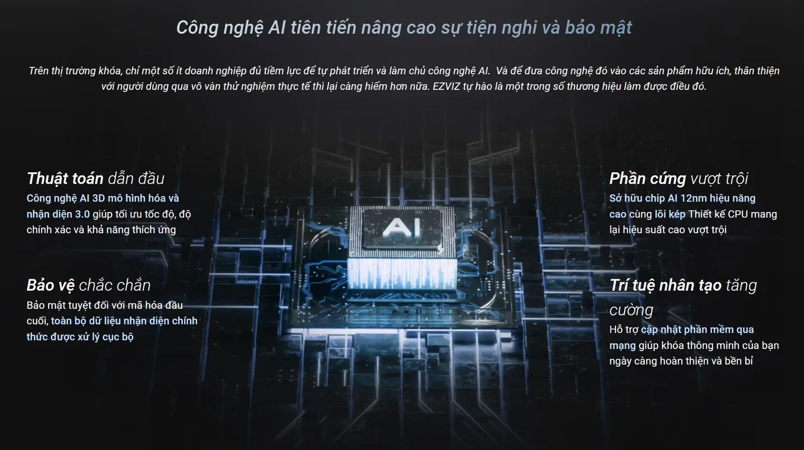 Khóa Thông Minh Ezviz Dl50Fvs Plus: Face Id 3D &Amp; Palm Vein 7 Chip Xử Lý Ai 12Nm Và Cpu Lõi Kép Bảo Mật Dữ Liệu Sinh Trắc Học Cục Bộ Trên Ezviz Dl50Fvs Plus