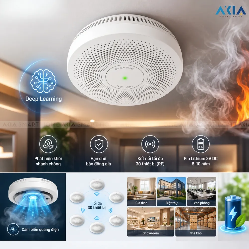 Thiết Bị Cảm Biến Khói Hikfire Hf-S3E-R 6 Thiết Bị Cảm Biến Khói Hikfire Hf-S3E-R - Akia Smart Home