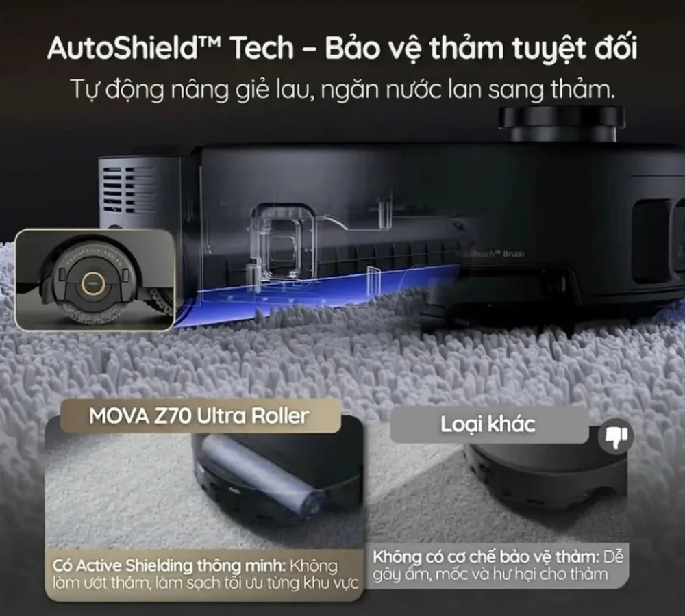 Robot Hút Bụi Lau Nhà Mova Z70 Ultra Roller