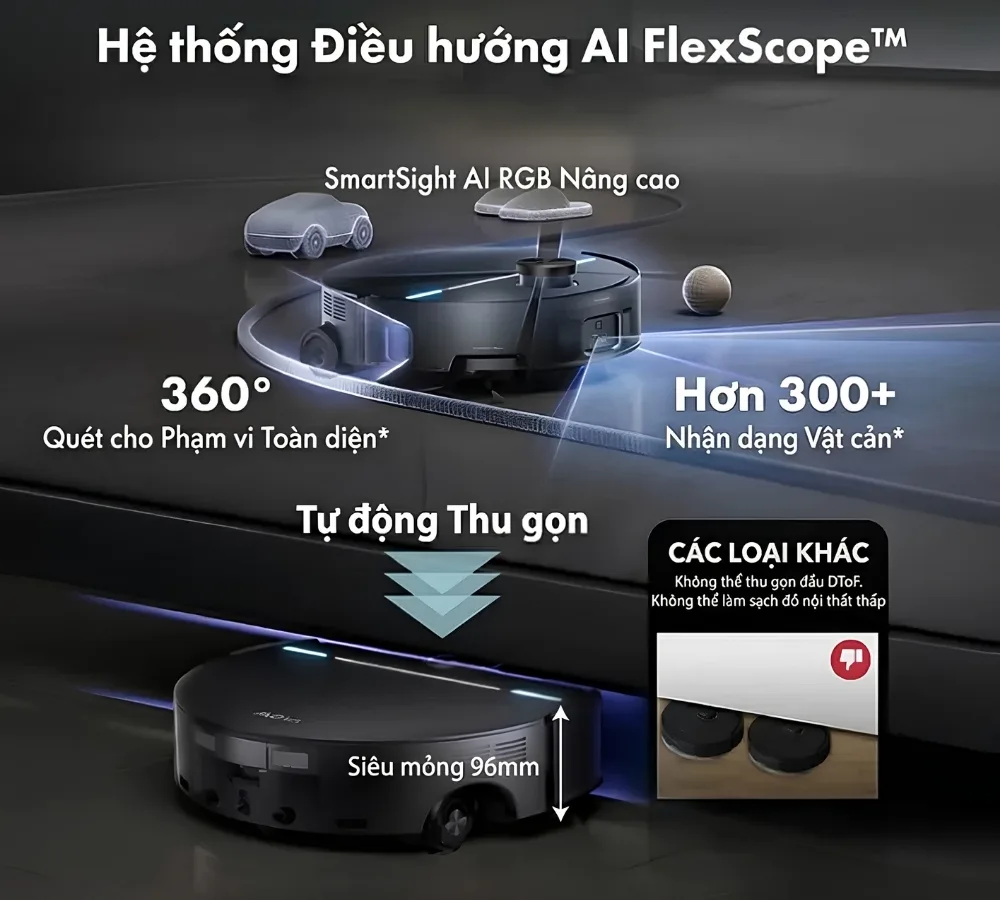 Robot Hút Bụi Lau Nhà Mova Z70 Ultra Roller