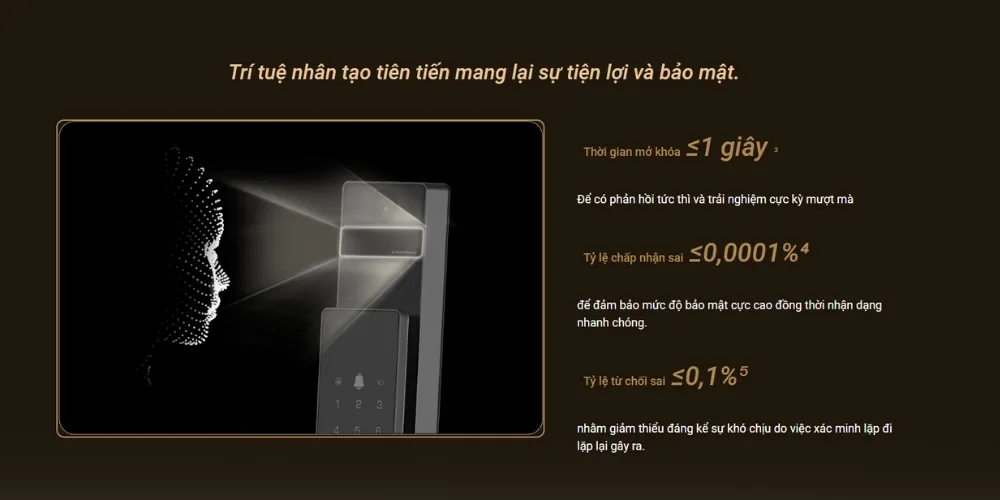 Nhận Diện Khuôn Mặt Camera Kép Ezviz Dl50Fvx 18 Nhận Diện Khuôn Mặt Camera Kép Ezviz Dl50Fvx - Akia Smart Home