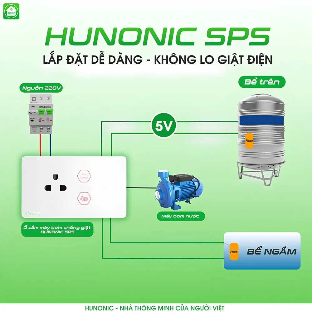 Ổ Cắm Máy Bơm Chống Giật An Toàn Hunonic Sps 10 Ổ Cắm Máy Bơm Chống Giật An Toàn Hunonic Sps - Akia Smart Home