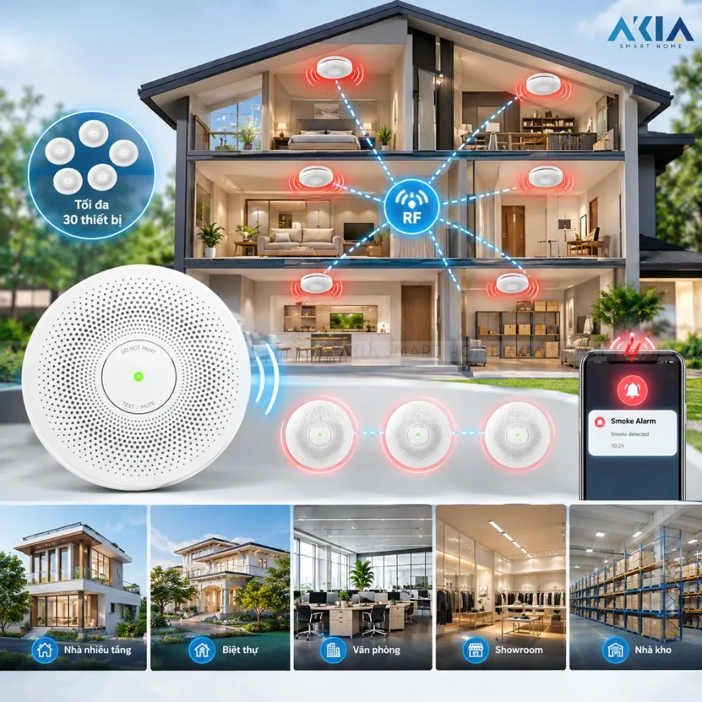 Thiết Bị Cảm Biến Khói Hikfire Hf-S3E-R 8 Thiết Bị Cảm Biến Khói Hikfire Hf-S3E-R - Akia Smart Home