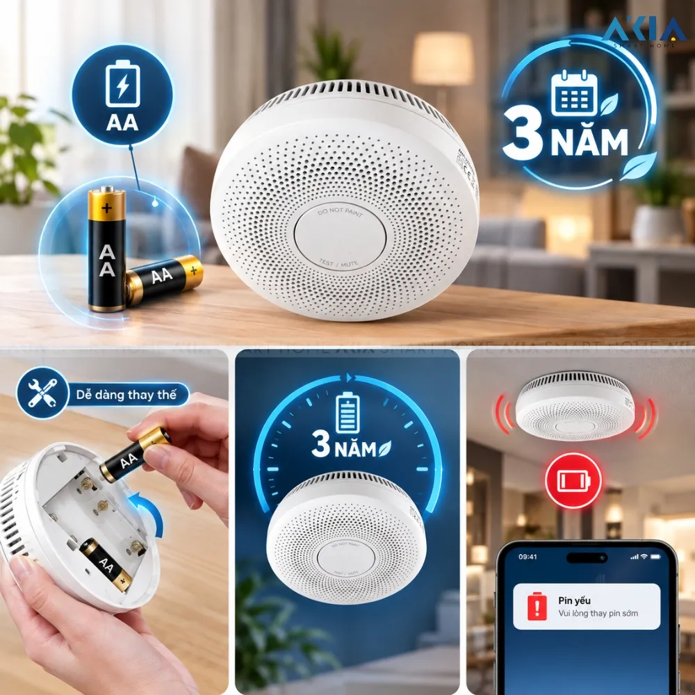 Thiết Bị Cảm Biến Khói Hikfire Hf-S3E-R8 15 Thiết Bị Cảm Biến Khói Hikfire Hf-S3E-R8 - Akia Smart Home