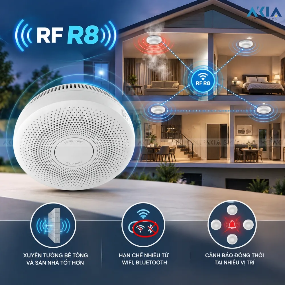 Thiết Bị Cảm Biến Khói Hikfire Hf-S3E-R8 12 Thiết Bị Cảm Biến Khói Hikfire Hf-S3E-R8 - Akia Smart Home